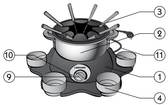 LAGRANGE 349 005 - FONDUE BOURGUIGNONNE / Fleischfondue (Fonduetopf) - 2