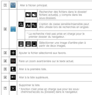 COWON J3 - + Navigateur - 3