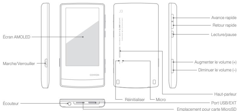 COWON J3 - + Contenu de l'emballage - 7