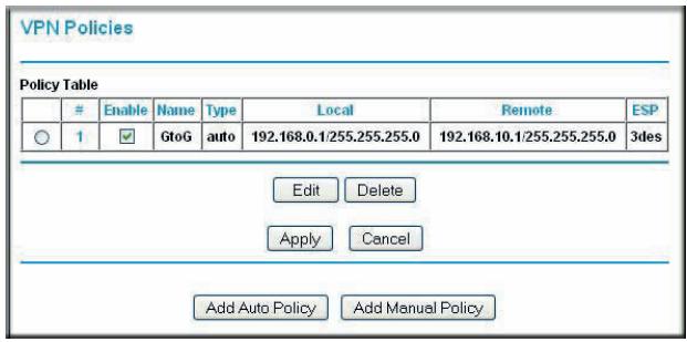 NETGEAR DGND3300V2 - To configure a client-to-gateway VPN tunnel using the VPN Wizard: - 6
