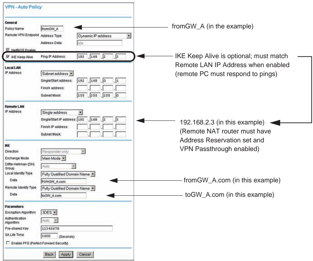 NETGEAR DGND3300V2 - Step 1: Configure Gateway A (VPN Router at Main Office) - 1
