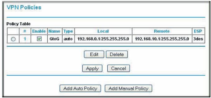 NETGEAR DGND3300V2 - Step 1: Configure Gateway A (VPN Router at Main Office) - 2