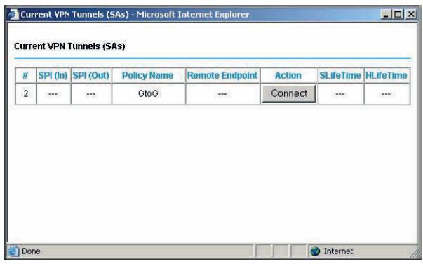 NETGEAR DGND3300V2 - To configure a gateway-to-gateway VPN tunnel using the VPN Wizard: - 7