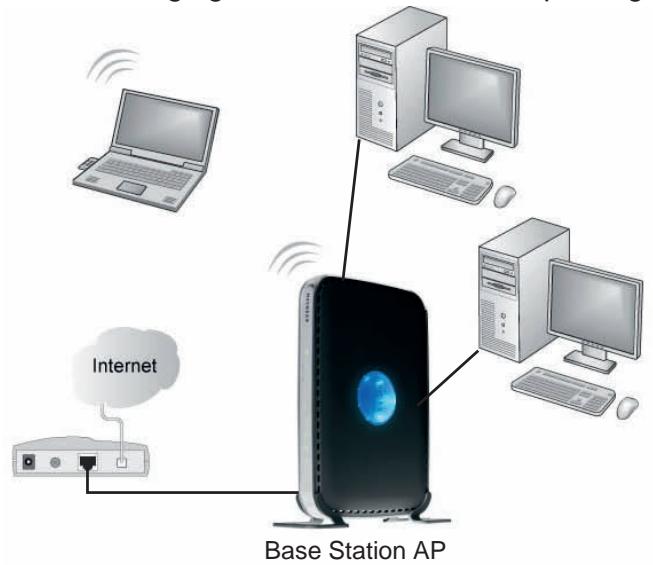 NETGEAR DGND3300V2 - WARNING! - 1