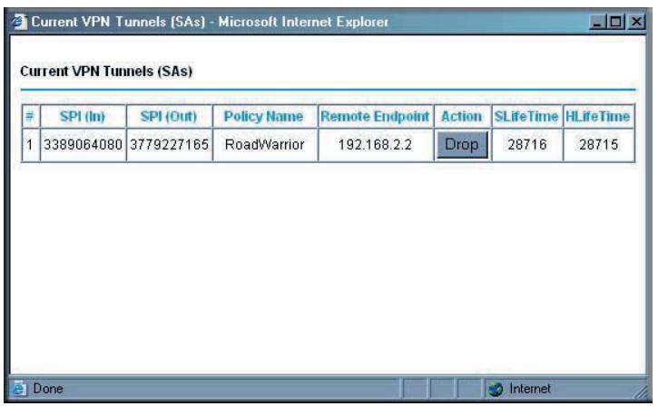 NETGEAR DGND3300V2 - Verifying the Status of a VPN Tunnel - 2