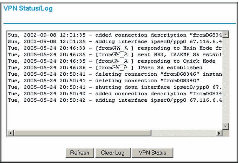 NETGEAR DGND3300V2 - To configure a gateway-to-gateway VPN tunnel using the VPN Wizard: - 6