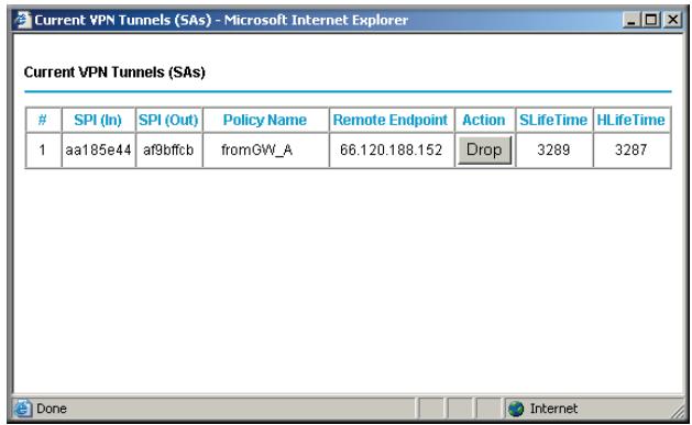 NETGEAR DGND3300V2 - Viewing the VPN Router's VPN Status and Log Information - 2