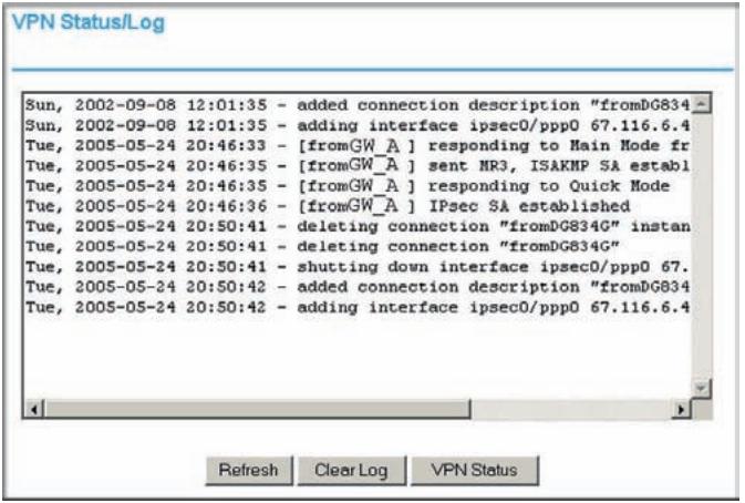 NETGEAR DGND3300V2 - Viewing the VPN Router's VPN Status and Log Information - 1