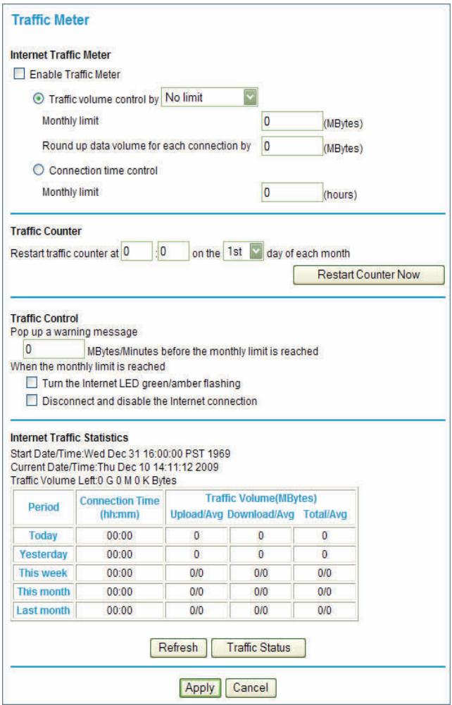 NETGEAR DGND3300V2 - To monitor traffic on your router: - 1