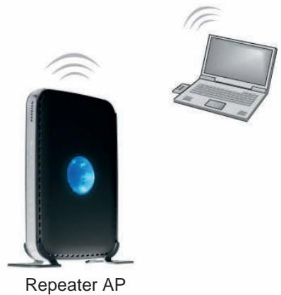 NETGEAR DGND3300V2 - WARNING! - 2