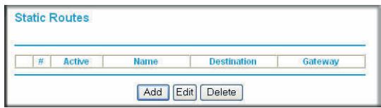 NETGEAR DGND3300V2 - Configuring Static Routes - 1