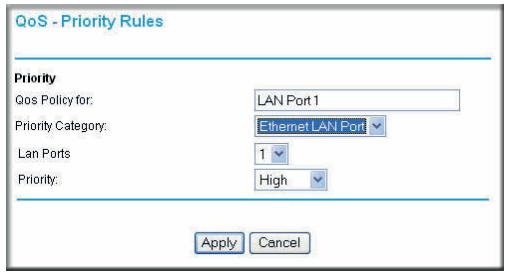 NETGEAR DGND3300V2 - QoS for a Router LAN Port - 1