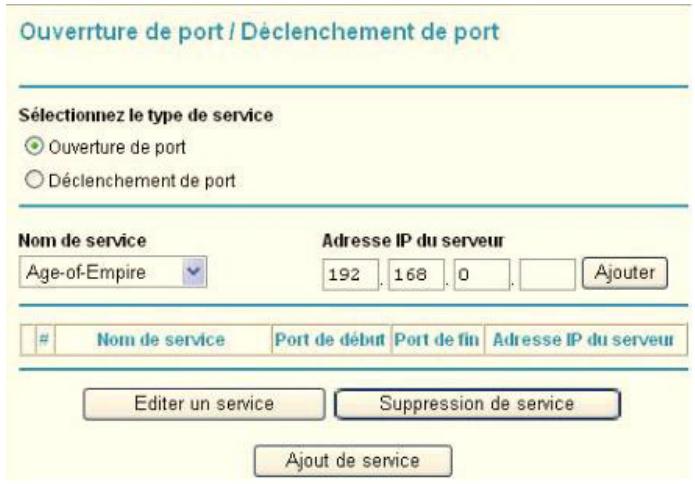 NETGEAR MBR1210 - Pour configurer une ouverture de port : - 1