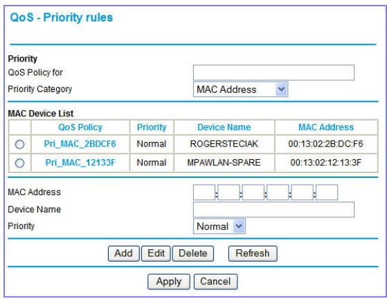 NETGEAR MBR1210 - For MAC Addresses - 1