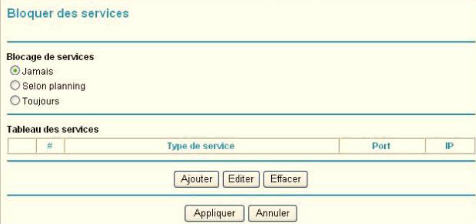 NETGEAR MBR1210 - Blocage de services - 1