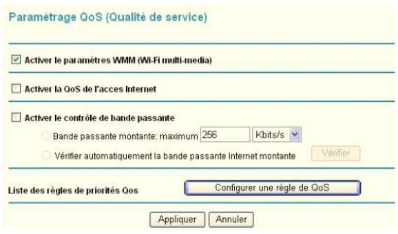 NETGEAR MBR1210 - Paramétrage QoS (Qualité de service) - 1
