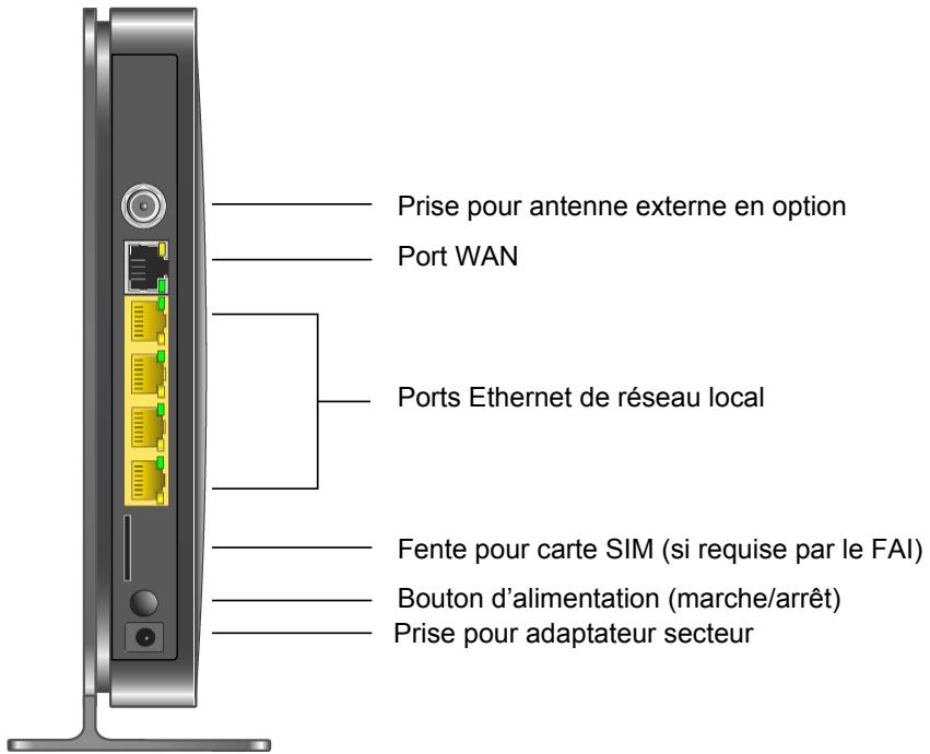 NETGEAR MBR1210 - Panneau arrêté du routeur - 1
