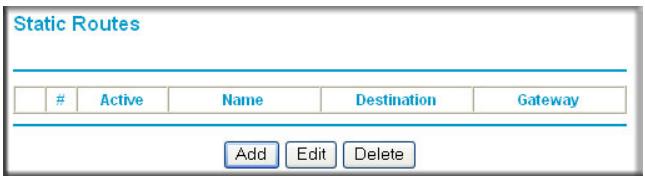NETGEAR MBR1210 - To configure static routes: - 1