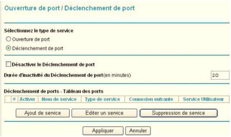 NETGEAR MBR1210 - Pour configurer un déclenchement de port : - 1