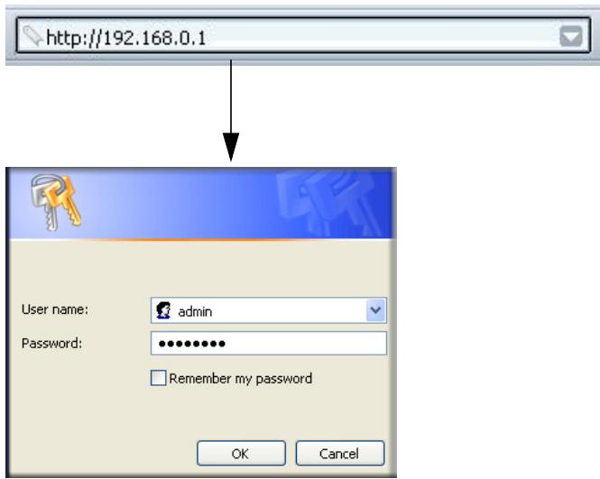 http://192.168.0.1 User name: admin Password: ********** Remember my password OK Cancel