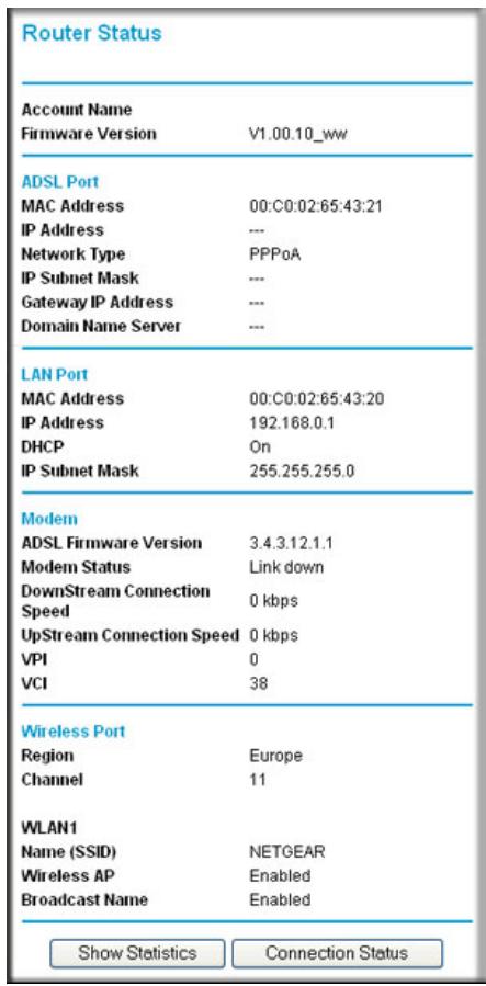 Router Status Account Name Firmware Version V1.00.10_ww ADSL Port MAC Address 00:C0:02:65:43:21 IP Address --- Network Type PPPoA IP Subnet Mask --- Gateway IP Address --- Domain Name Server --- LAN Port MAC Address 00:C0:02:65:43:20 IP Address 192.168.0.1 DHCP On IP Subnet Mask 255.255.255.0 Modem ADSL Firmware Version 3.4.3.12.1.1 Modem Status Link down DownStream Connection Speed 0 kbps UpStream Connection Speed 0 kbps VPI 0 VCI 38 Wireless Port Region Europe Channel 11 WLAN1 Name (SSID) NETGEAR Wireless AP Enabled Broadcast Name Enabled Show Statistics Connection Status