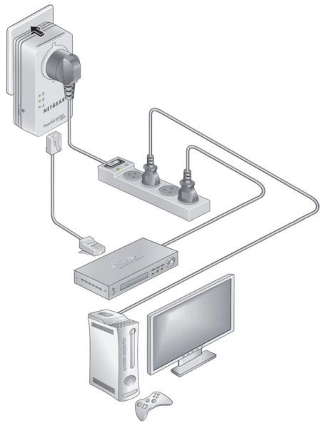 NETGEAR XAVB5401 - Installation de vos adaptateurs CPL - 3