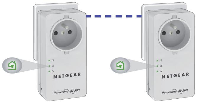 NETGEAR XAVB5401 - Installation de vos adaptateurs CPL - 2