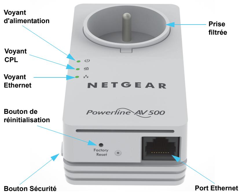 NETGEAR XAVB5401 - Contenu de la boîte - 2