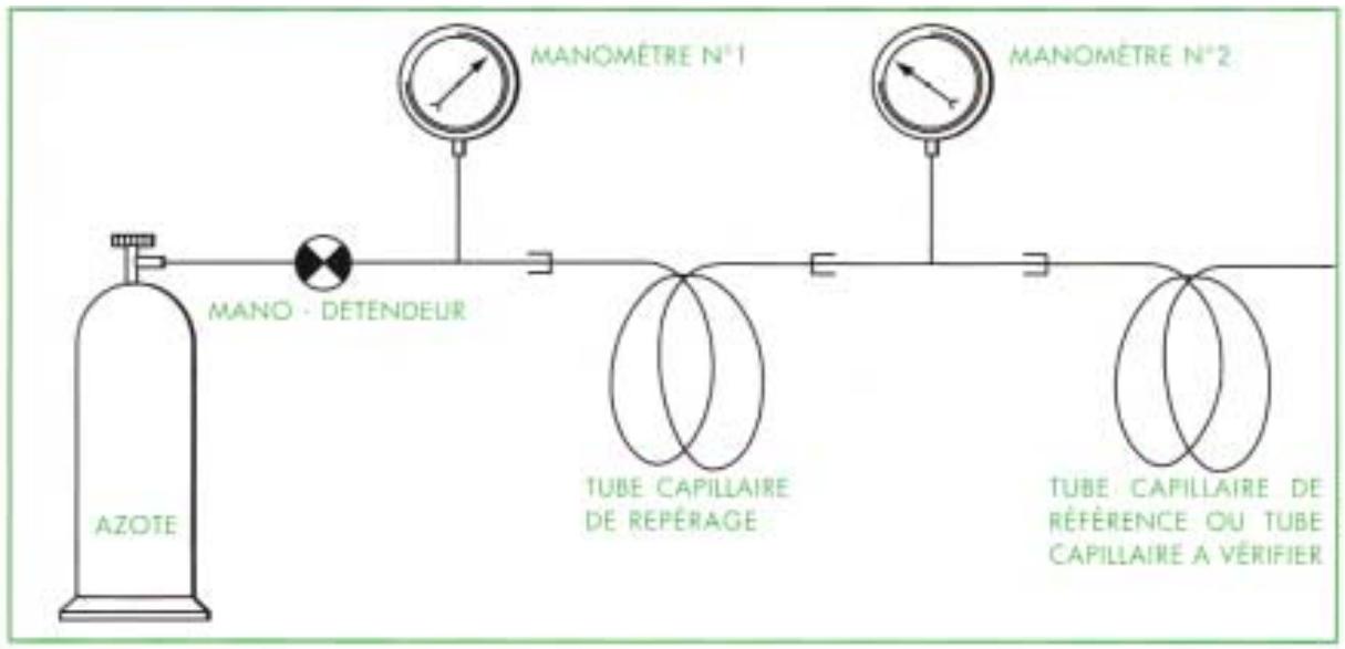 TECUMSEH COMPRESSEURS ROTATIFS RK - Essai d'un tube capillaire - 1