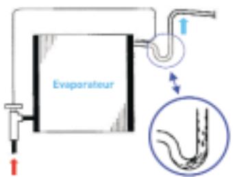 TECUMSEH COMPRESSEURS ROTATIFS RK - Tuyauterie d'aspiration - 1