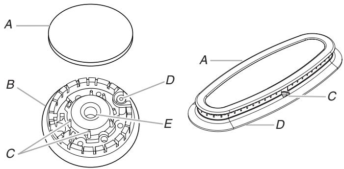BAUKNECHT GFG461LVS - Brûleurs de surface scellés - 1