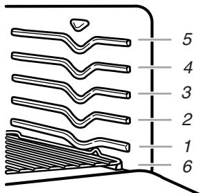 BAUKNECHT GFG461LVS - Grilles - 1