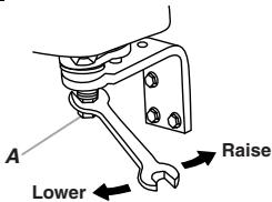 BAUKNECHT GSS26C4XXY - WARNING - 10