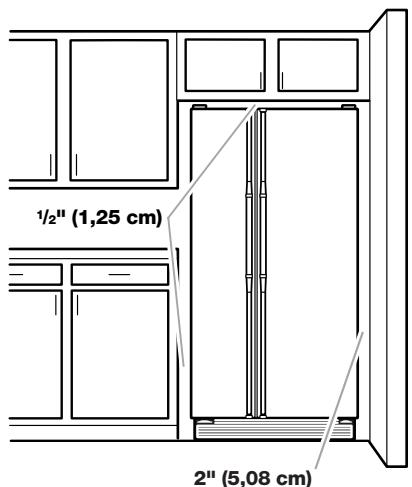 BAUKNECHT GSS26C4XXY - Exigences d'emplacement - 2