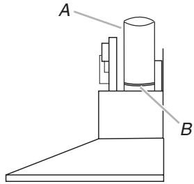 BAUKNECHT GZ9736XSS  - INSTALLATION INSTRUCTION - Vented Installation - Style 1 - 2