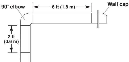 BAUKNECHT GZ9736XSS  - INSTALLATION INSTRUCTION - Example vent system - 1