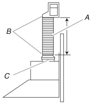 BAUKNECHT GZ9736XSS  - INSTALLATION INSTRUCTION - Non-vented (recirculating) Installation - Style 2 - 2
