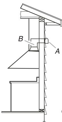 BAUKNECHT GZ9736XSS  - INSTALLATION INSTRUCTION - For non-vented (recirculating) installations - 2