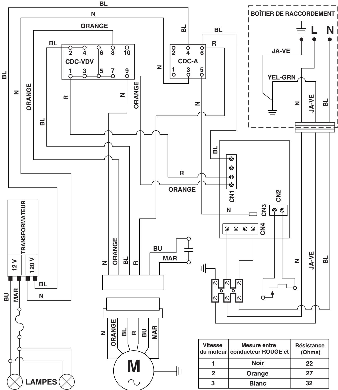BAUKNECHT GZ9736XSS  - INSTALLATION INSTRUCTION - SCHEMA De câblage - 1