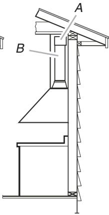 BAUKNECHT GZ9736XSS  - INSTALLATION INSTRUCTION - For non-vented (recirculating) installations - 3