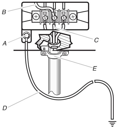 BAUKNECHT WET3300SQ - INSTALLATION INSTRUCTION - Use for direct wire or power supply cord where local codes do not permit connecting cabinet-ground conductor to neutral wire. - 1
