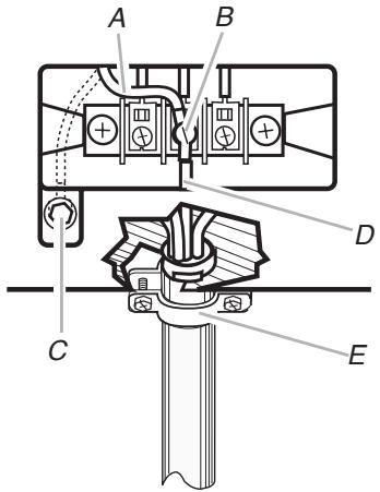 BAUKNECHT WET3300SQ - INSTALLATION INSTRUCTION - 4-wire connection: Power supply cord - 5