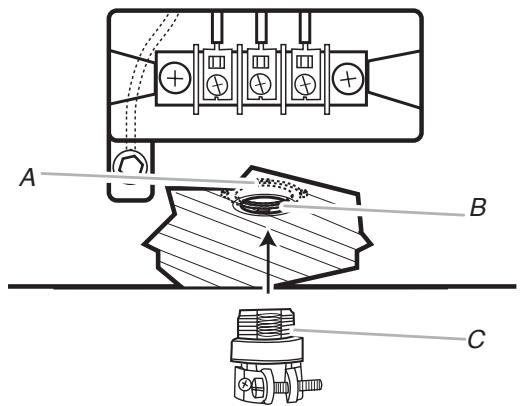 BAUKNECHT WET3300SQ - INSTALLATION INSTRUCTION - Style 1: Power supply cord strain relief - 3
