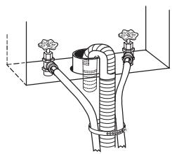 BAUKNECHT WET3300SQ - INSTALLATION INSTRUCTION - Secure the Drain Hose - 4