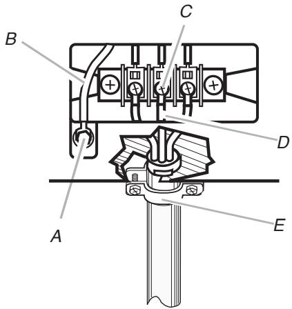 BAUKNECHT WET3300SQ - INSTALLATION INSTRUCTION - 3-wire connection: Power supply cord - 2