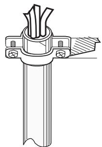 BAUKNECHT WET3300SQ - INSTALLATION INSTRUCTION - Style 1: Power supply cord strain relief - 2