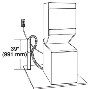 BAUKNECHT WET3300SQ - INSTALLATION INSTRUCTION - Standpipe drain system - wall or floor (views A & B) - 2