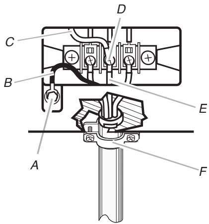 BAUKNECHT WET3300SQ - INSTALLATION INSTRUCTION - 4-wire connection: Power supply cord - 6