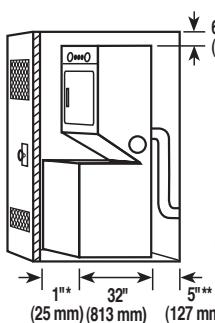 BAUKNECHT WET3300SQ - INSTALLATION INSTRUCTION - Installation spacing for recessed area or closet installation - 2