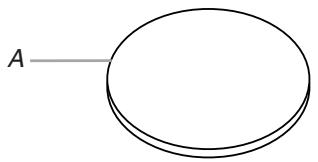 BAUKNECHT WFG381LVS - Brûleurs de surface scellés - 1